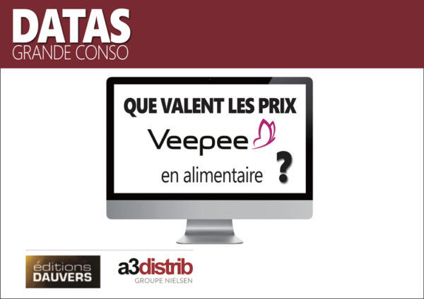 Que Valent Les Prix Veepee En Alimentaire Olivier Dauvers