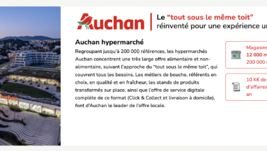 [ EXCLU ] Auchan prévoit de basculer en franchise des hypers intégrés